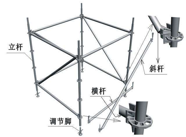 舞臺(tái)桁架