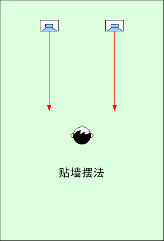 貼墻擺法.jpg